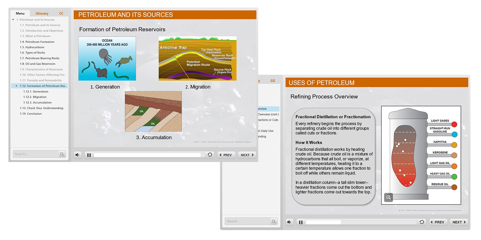 introduction to petroleum